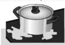 Atag HL6011A - pendant l'utilisation - 1