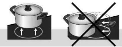 Atag HL6011A - during use - 2