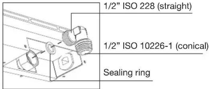 Atag HG9711CB - Preparing the hob - 1