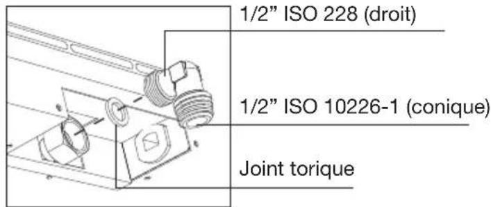 Atag HG9711CB - Préparation de la plaque de cuisson - 1