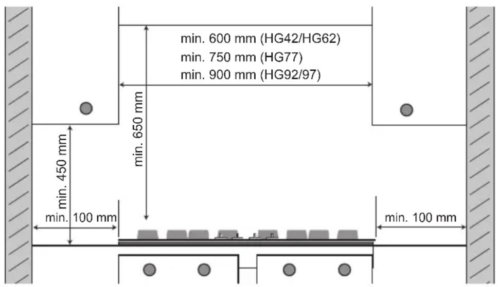 Atag HG9711CB - Space to be left free around the appliance - 1