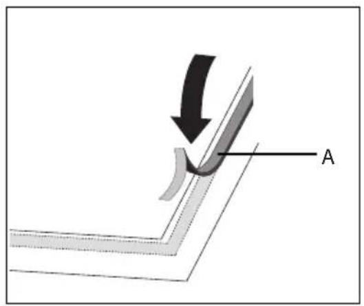 Atag HG9711CB - Placing the sealing tape - 1