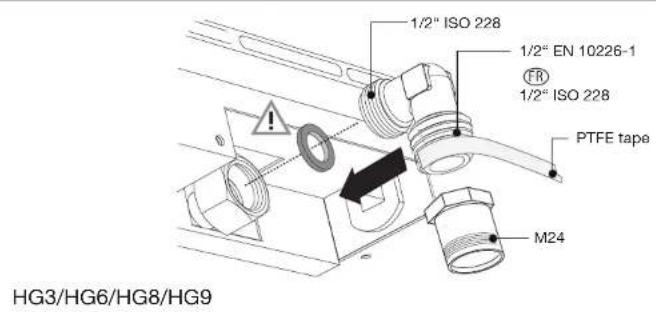 Atag HG9792CB - 220-240 V - 50/60 Hz - max. 20 W - 6