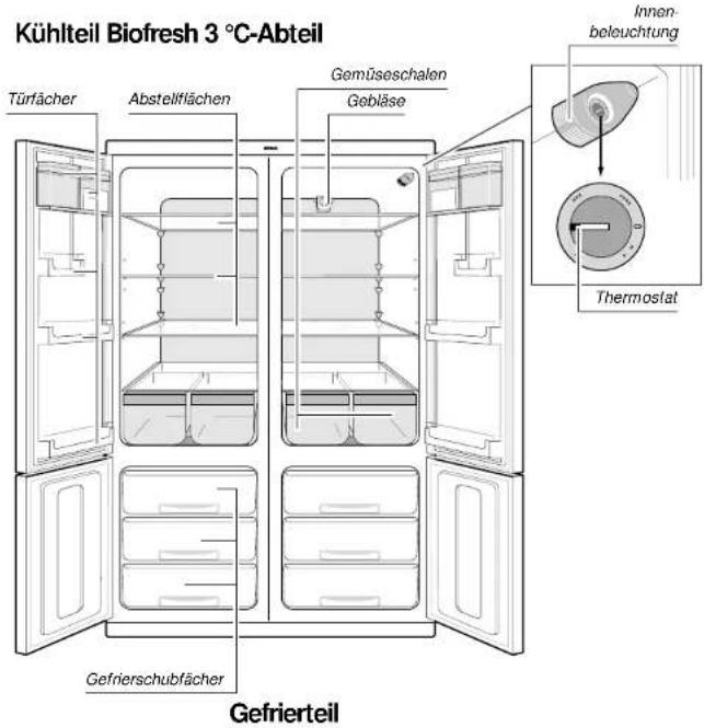 Atag KB311ML - 1