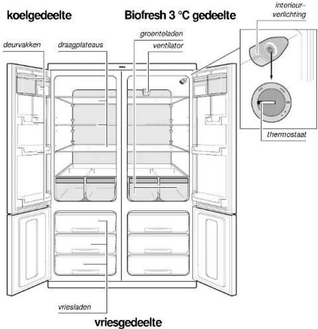 Atag KB311ML - 1