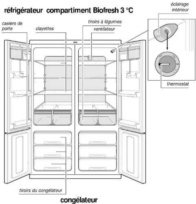 Atag KB311ML - votre réfrigérateur à congélateur préface - 1