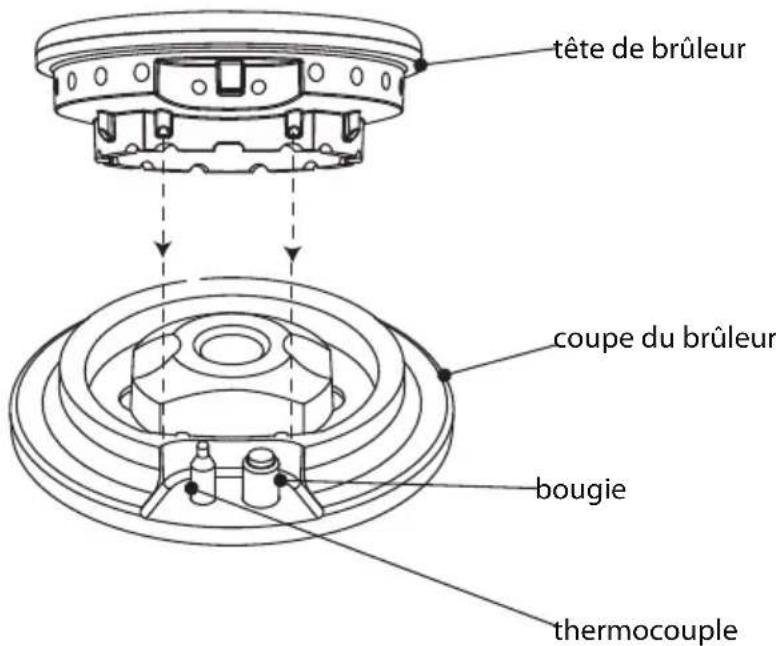 Atag HG9611MCA - utilisation du réducteur de grille - 4