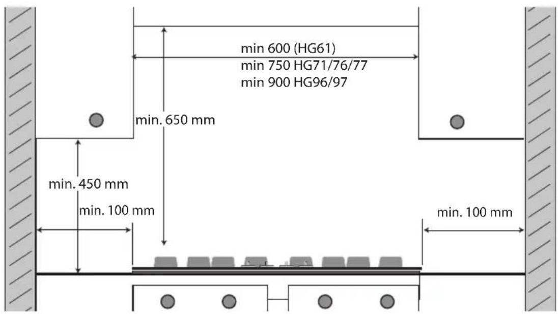 Atag HG9611MCA - benodigde vrijeruimterandom - 1