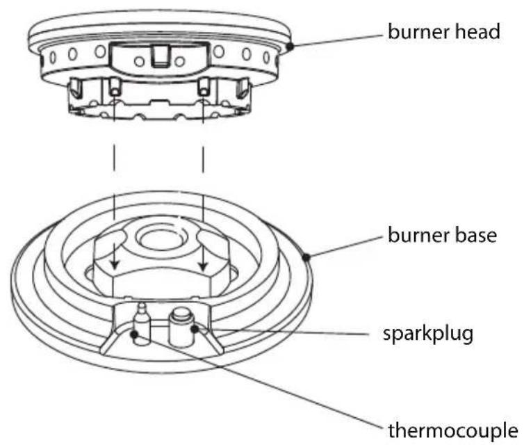 Atag HG9611MCA - use of the reduction support - 4