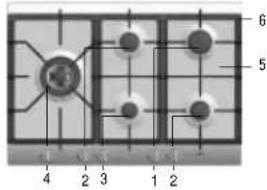Atag HG9692B - Benötigter Freiraum - 3