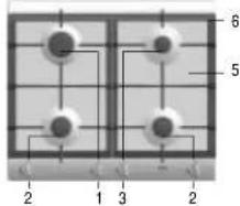 Atag HG9692B - Benötigter Freiraum - 2