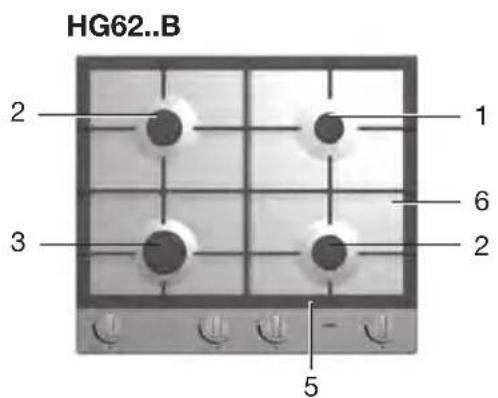 Atag HG9211CA - Description - 1