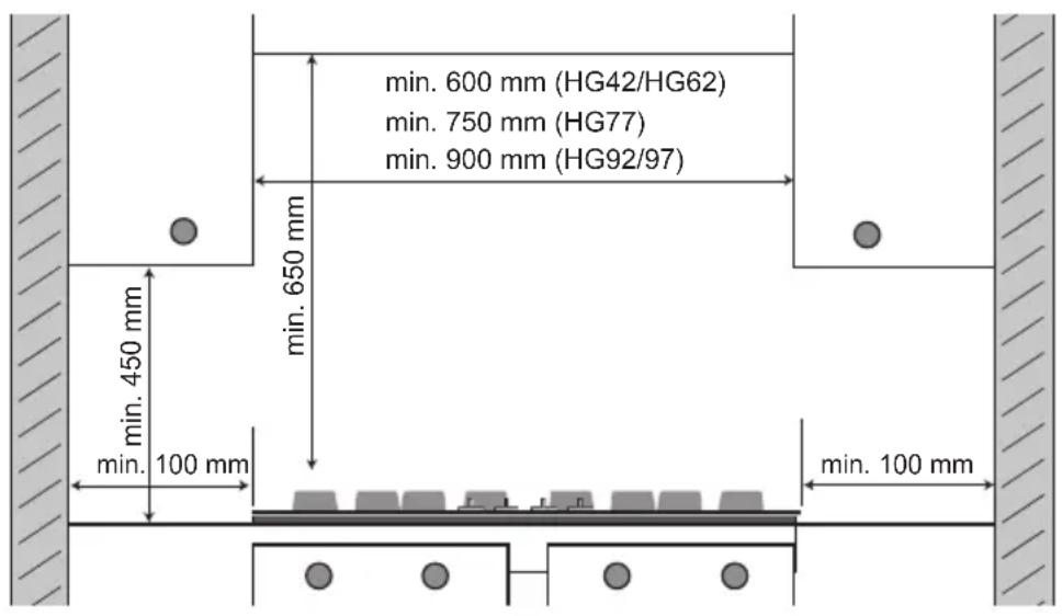 Atag HG9211CA - Space to be left free around the appliance - 1