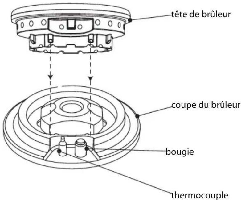 Atag HG7611MBB - utilisation du réducteur de grille - 4
