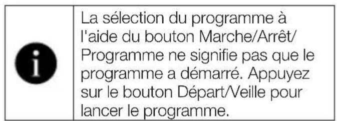 BEKO D3H19E01W - Préparation du sèche-linge - 2