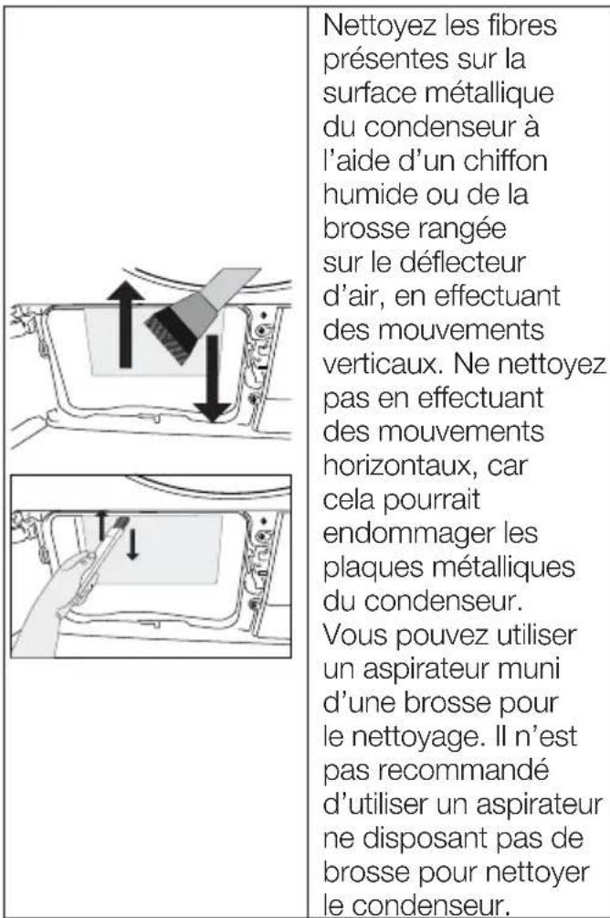 BEKO D3H19E01W - Nettoyage du condenseur - 5
