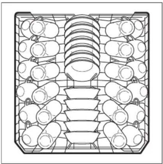 ELECTROLUX EDSH4944CS - IMPORTANTE - 3
