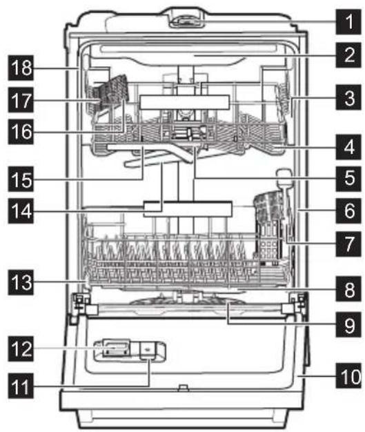 ELECTROLUX EDSH4944CS - Características - 1