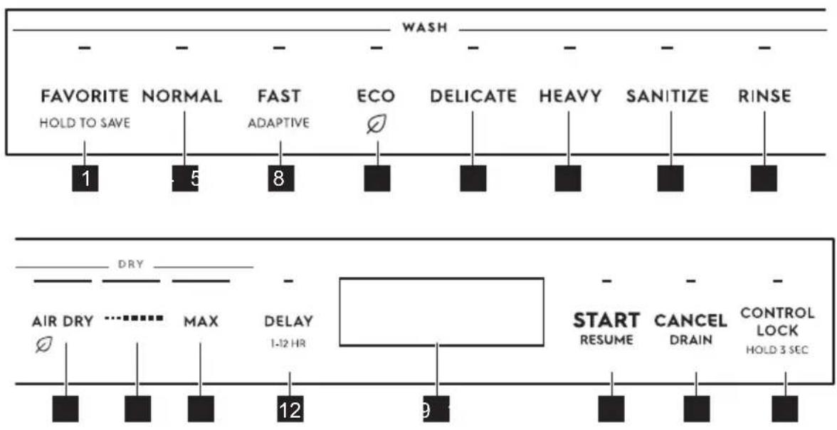 ELECTROLUX EDSH4944CS - Panel de control - 1