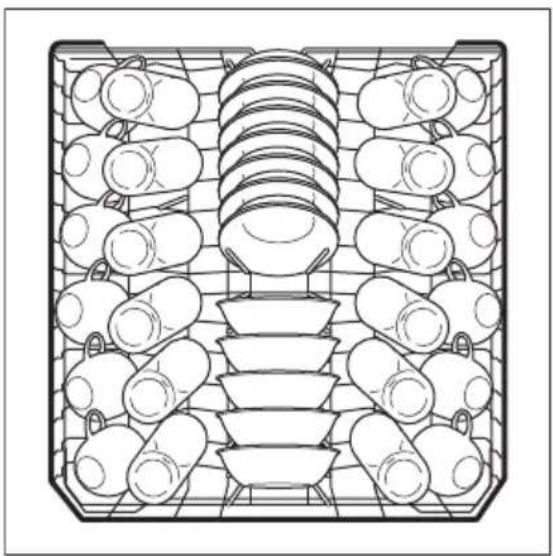 ELECTROLUX EDSH4944CS - Important - 3