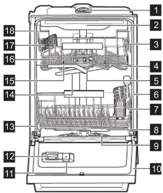 ELECTROLUX EDSH4944CS - Caractéristiques - 1