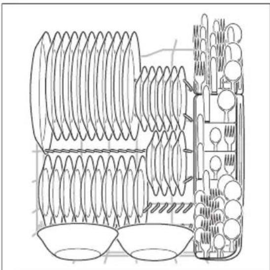 ELECTROLUX EDSH4944CS - IMPORTANTE - 2