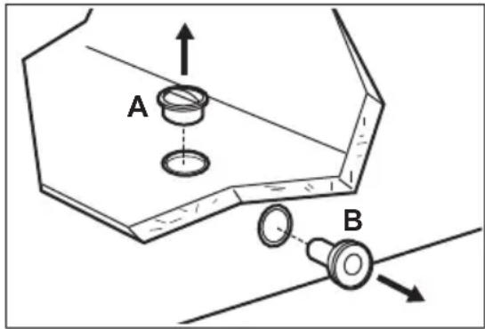 A B