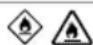 FRIGIDAIRE FFUE0726AW - DANGER - 1