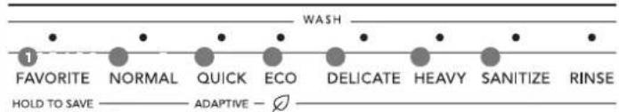 FRIGIDAIRE PDSH4816BF - À VOUS DE JOUER - 2