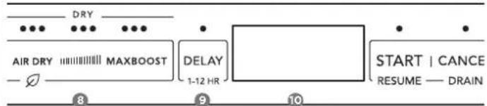 FRIGIDAIRE PDSH4816BF - À VOUS DE JOUER - 3