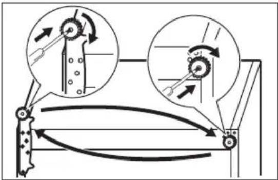 FRIGIDAIRE FFHT1814YW - ATTENTION! - 7