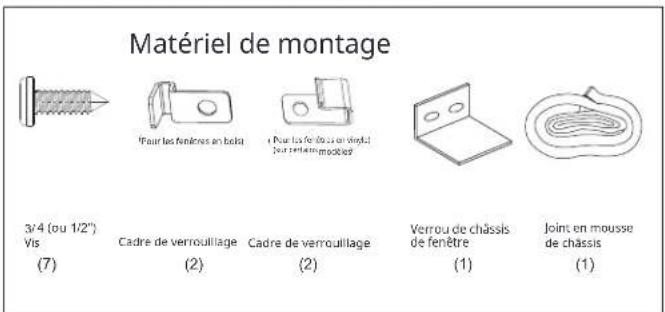 Keystone KSTAW10DE - PRÉPARER LA FENÊTRE - 1