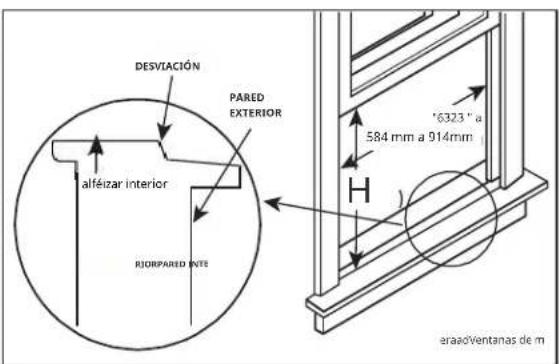 Keystone KSTAW10DE - REQUISITOS DE LA VENTANA - 1