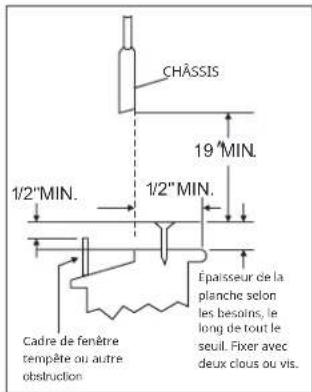 Keystone KSTAW10DE - REMARQUE: - 3