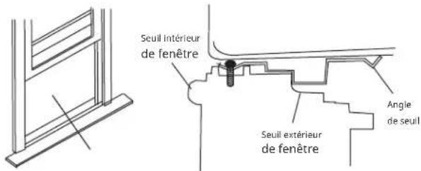 Keystone KSTAW10DE - Placer l'armoire dans la fenêtre - 1
