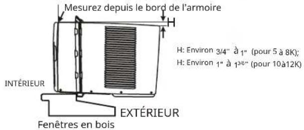 Keystone KSTAW10DE - FIXEZ LES PANNEAUX ACCORDÉON - 1