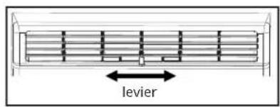 Keystone KSTAW10DE - Persiennes directionnelles d'air - 1