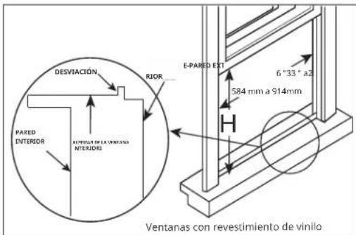 Keystone KSTAW05DE - REQUISITOS DE LA VENTANA - 2