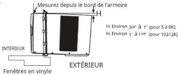Keystone KSTAW05DE - FIXEZ LES PANNEAUX ACCORDÉON - 2