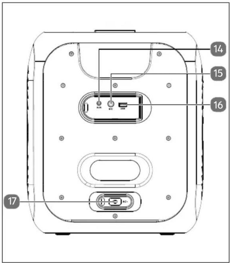 MEDION LIFE S61991 - Risk of choking and suffocation! - 2