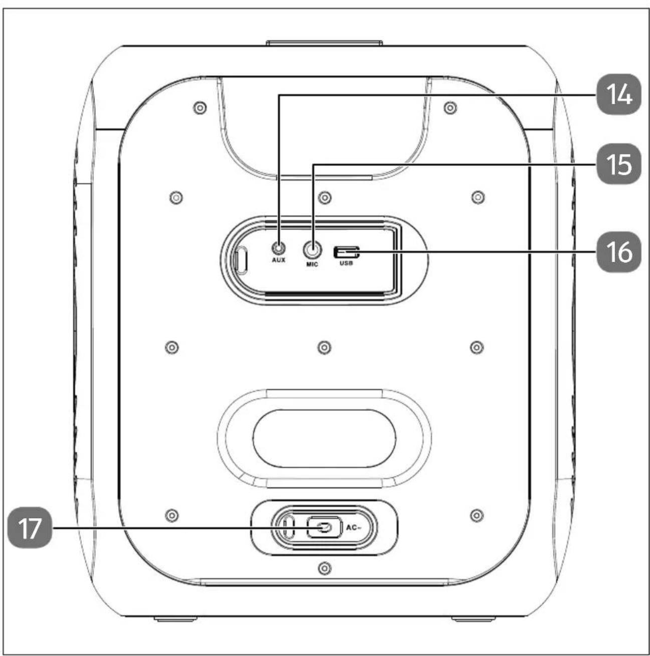 14 15 16 17 AUX MIC USB AC-