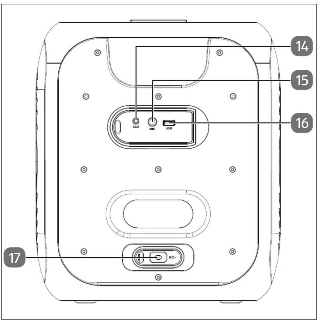 14 15 16 17 AUX MIC USB AC-