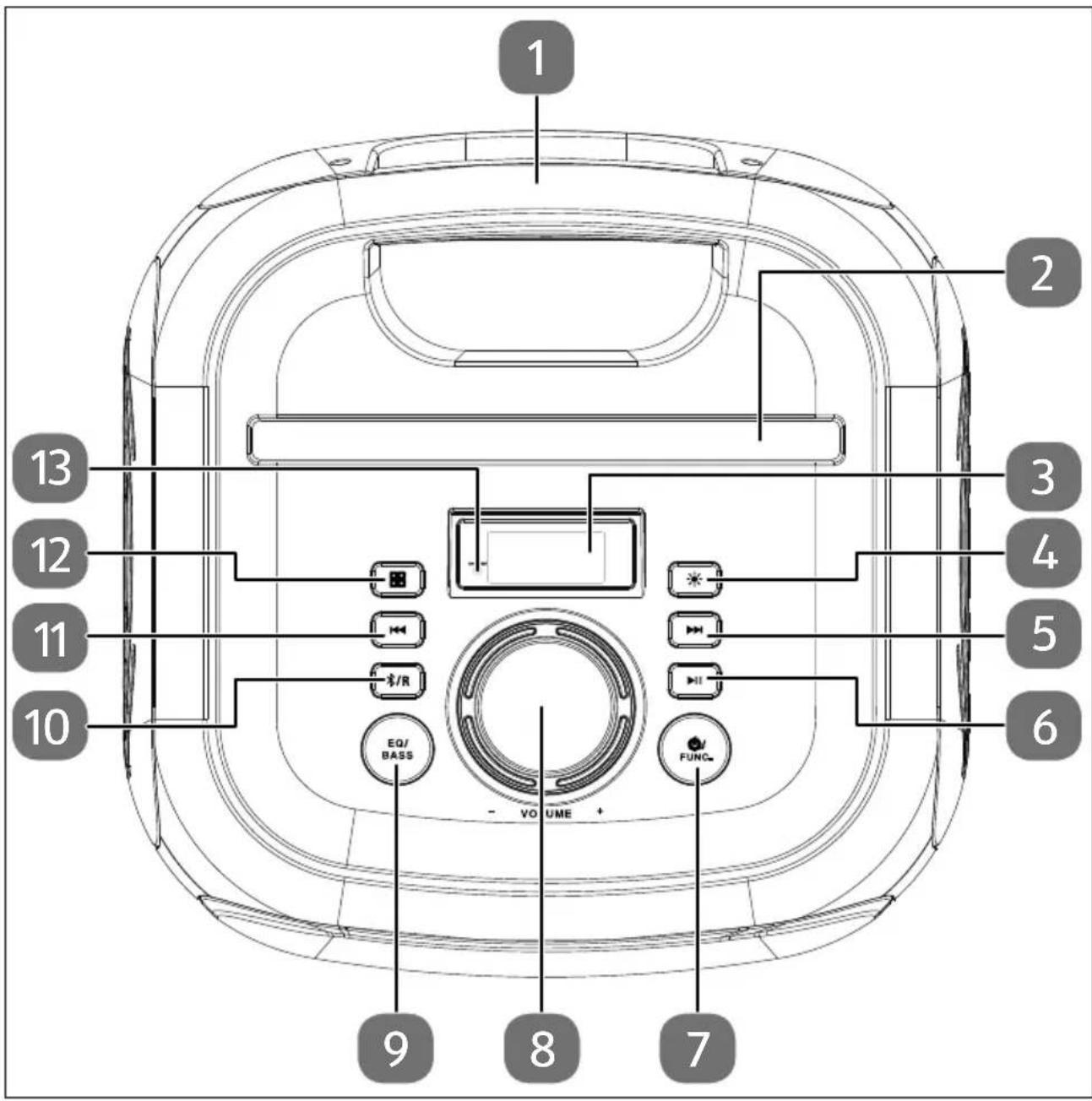MEDION LIFE S61991 - Risk of choking and suffocation! - 1