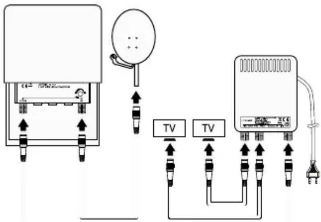 NEDIS MAMP26700WT - 2