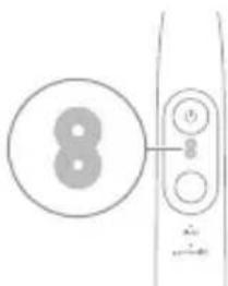 PHILIPS Sonicare 4100 Series HX4042 - Intensiteitsstanden - 1