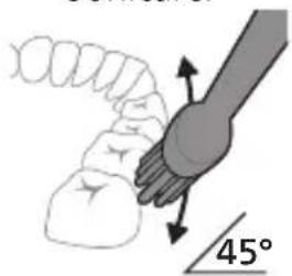 45°