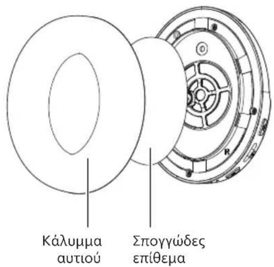 PHILIPS TAH6000 - Αντικατάσταση της μπαταρίας - 2