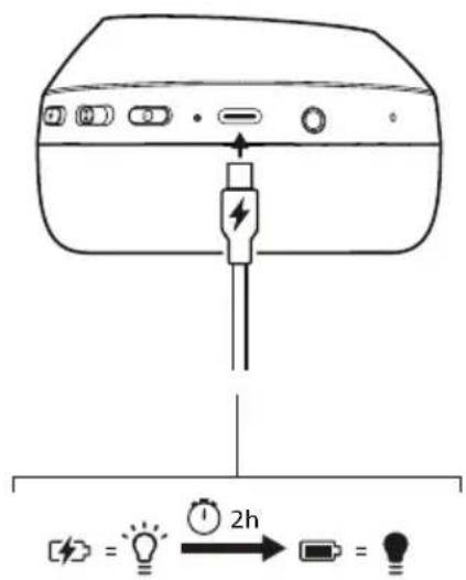 PHILIPS TAH6000 - Σημείωση - 1