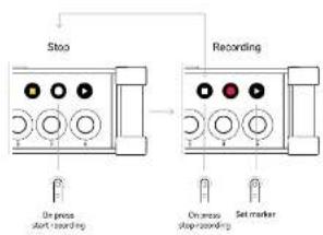 BEHRINGER FLOW 4VIO - Rec Run - 1