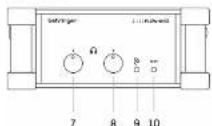 BEHRINGER FLOW 4VIO - Right Panel - 1